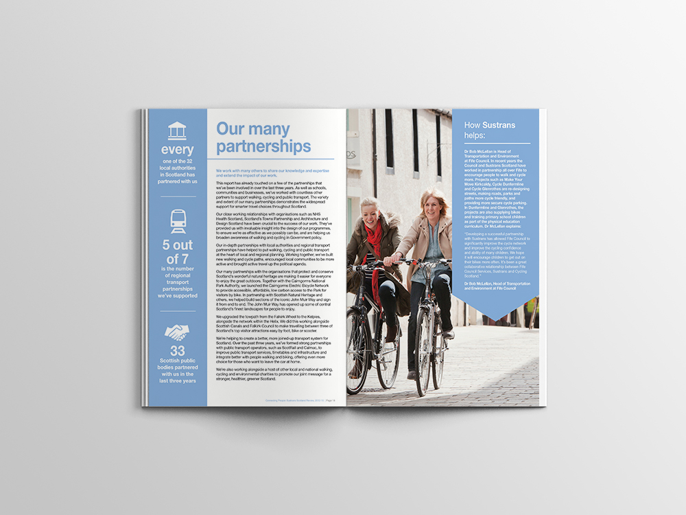 Sustrans mockup 11